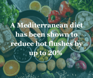 A picture of fruit and vegetables with the wording a Mediterranean diet can reduce hot flushes by up to 20% 
